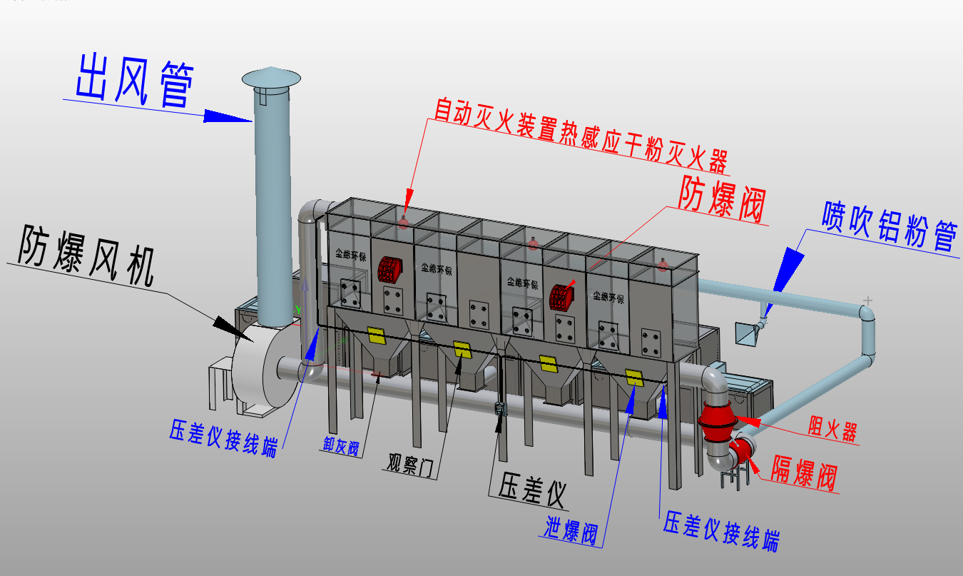 鋁粉防爆除尘器